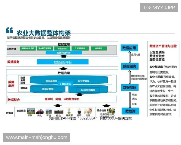 全流程自动化质量监测系统在演进阶段上线 减少了人工监看产生的疏漏